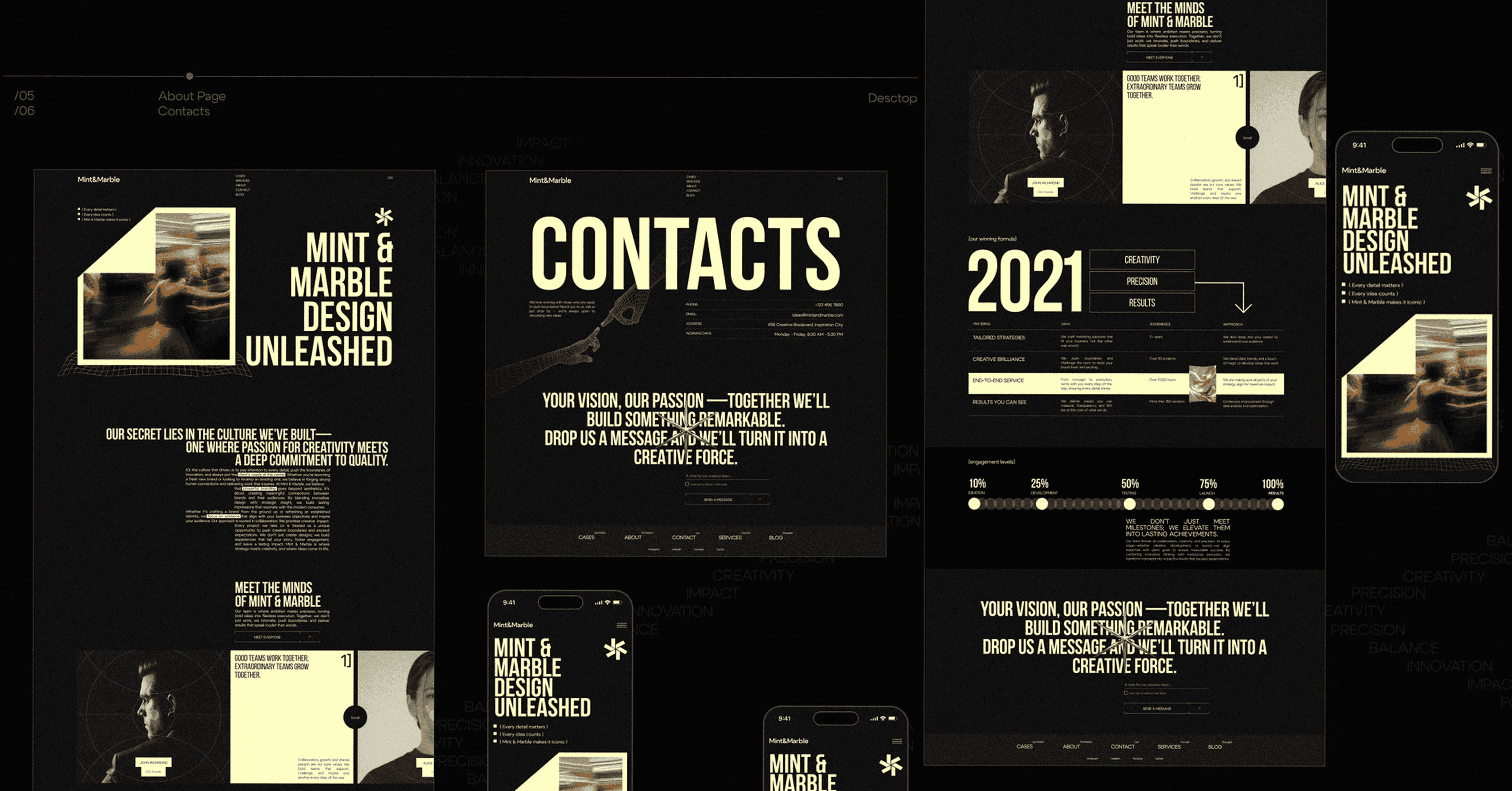 Sri Lanka's Best Contact - Sphiria Digital Studio